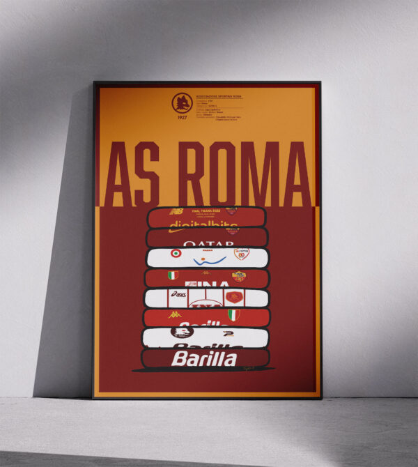AS Roma / Shirts