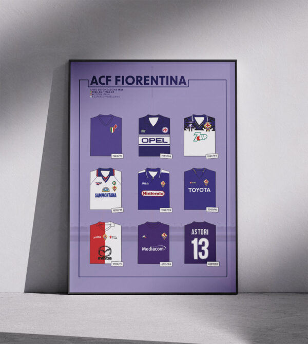 ACF Fiorentina / Historical Kit