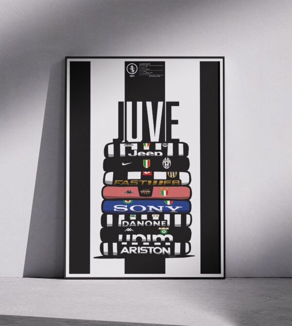 Juventus FC / Shirts